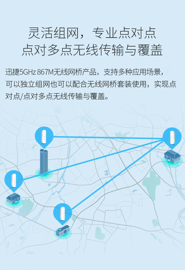 FWB505G 单只装